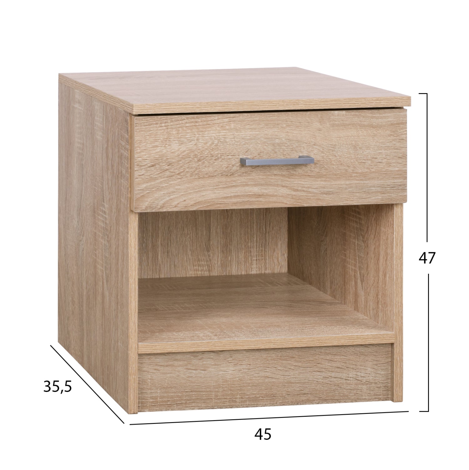 Студентски комплект 5 части