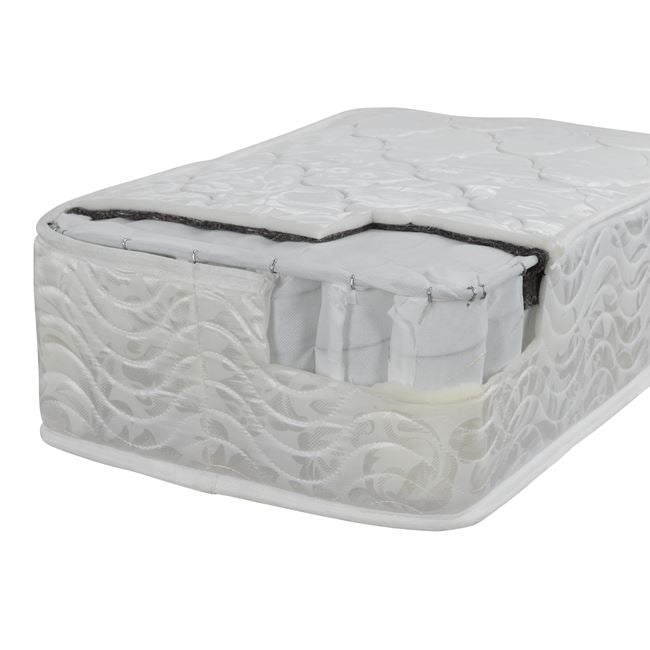 Двулицев матрак 150х200 см покет пружини