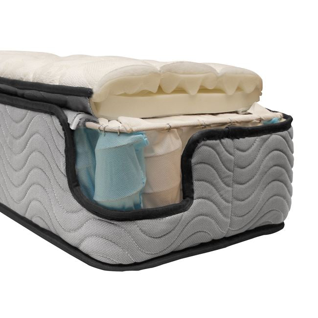 Матрак със топер 150x200 специални пружини