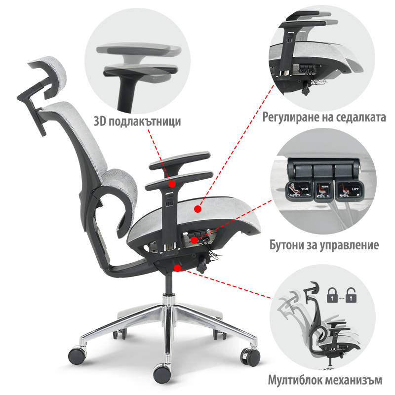 Ергономичен стол DELTA - бял