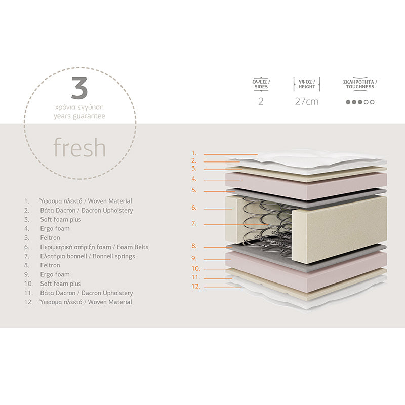 Матрак Релакс Шик Стром двулицев 27см 120х200см