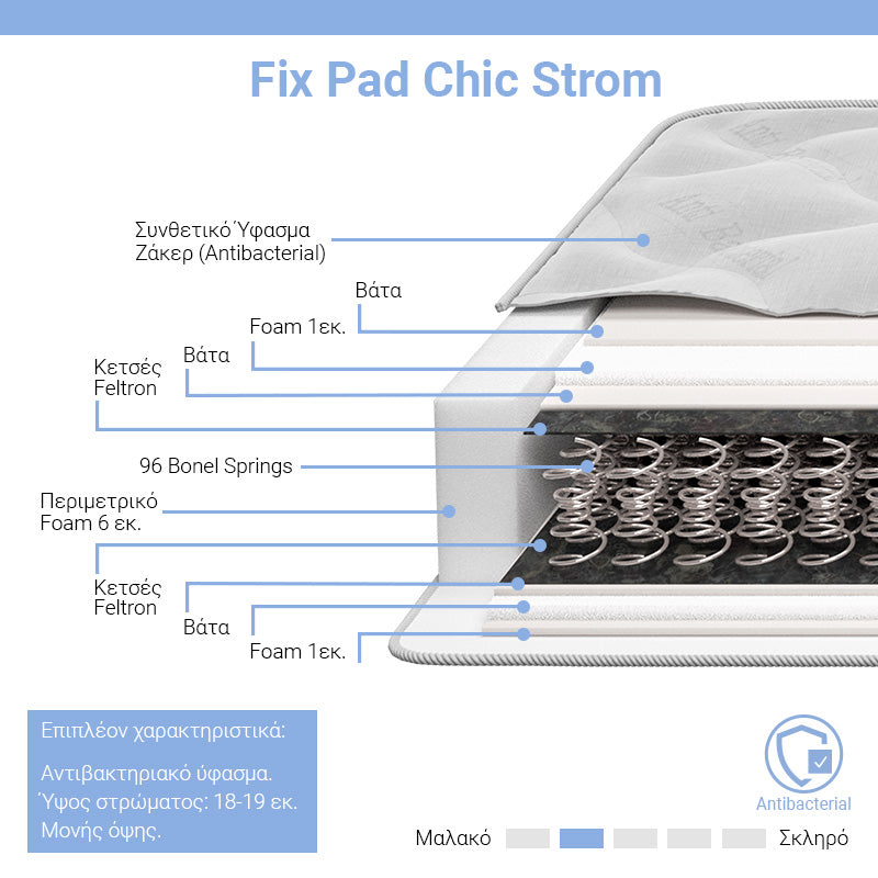 Матрак FIX PAD CHIC STROM – Еднолицев, Бонел пружини, 18-19 см, 150x200 см