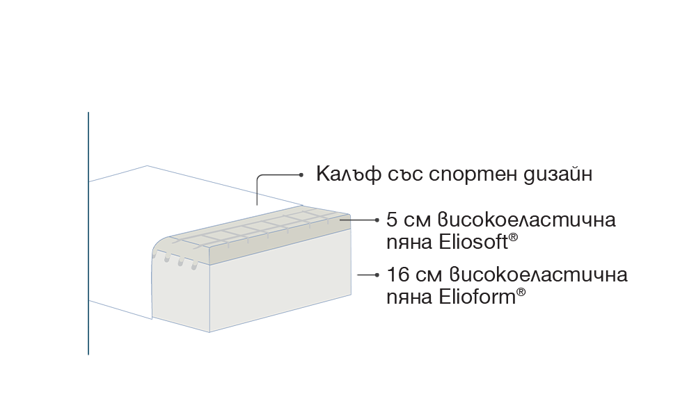 Матрак  Magnistretch sport