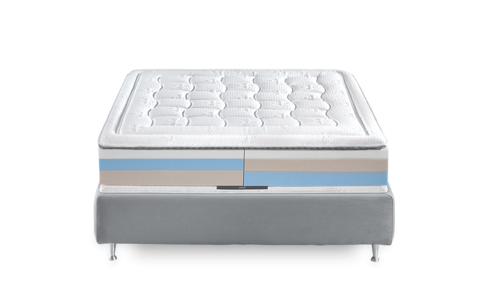Dual Core® технологията&nbsp;в матрак Armonia Dual