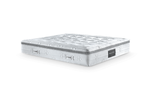 Dual Core® технологията&nbsp;в матрак Armonia Dual