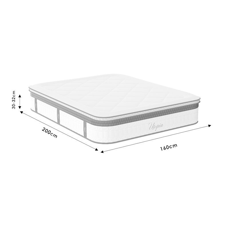 Матрак UTOPIA Pocket Spring – Горен Слой Алое Вера, Еднолицев, 160x200x30-32 см