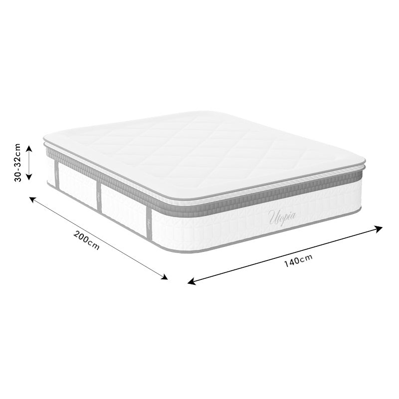 Матрак UTOPIA Pocket Spring с Горна Почва Алое Вера 140x200x30-32 см