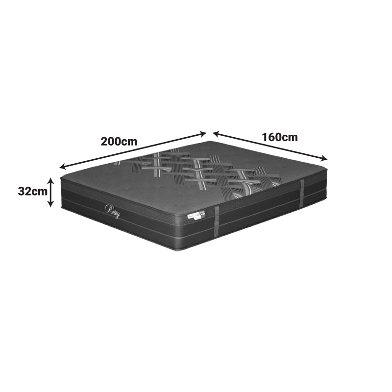 Еднолицев покет пружинен матрак Resty с вграден топер 26см 160х200см