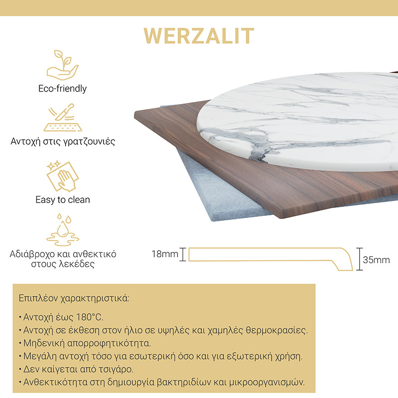 Плот за маса Sizzle werzalit антрацитен цимент 80x80см дебелина 35мм